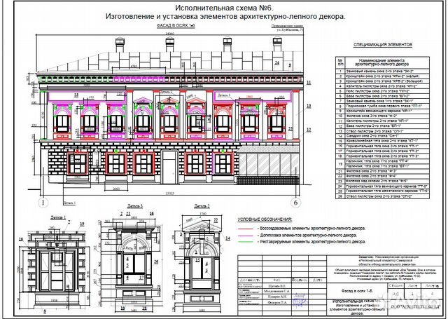 Оформление чертежей и схем в autocad, формирование