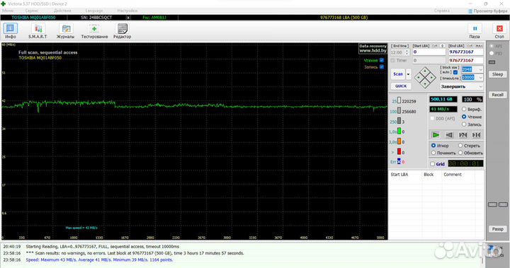 Жесткий диск HDD 2.5