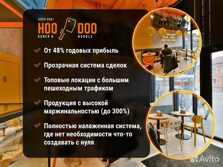 Инвестиции. Готовый бизнес. Поиск инвестора