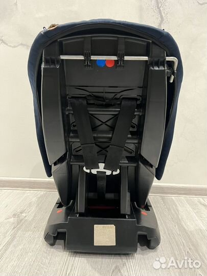 Детское автокресло в машину