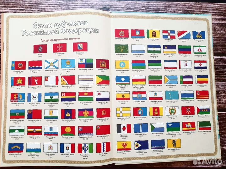 Голубев. Карты России 2016 г