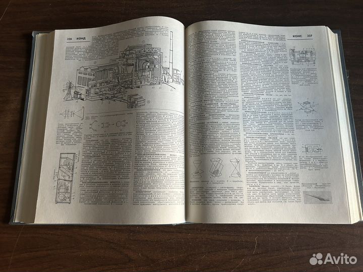 Политехнический словарь