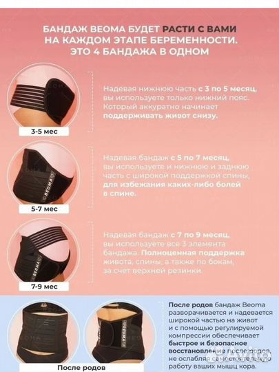 Бандаж для беременных 4 в 1