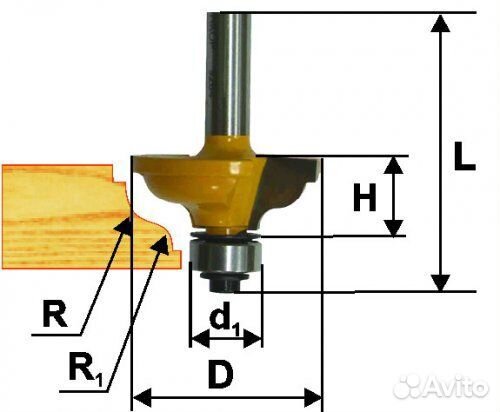Фреза кромочная калевочная ф41,3*19, Энкор 9267