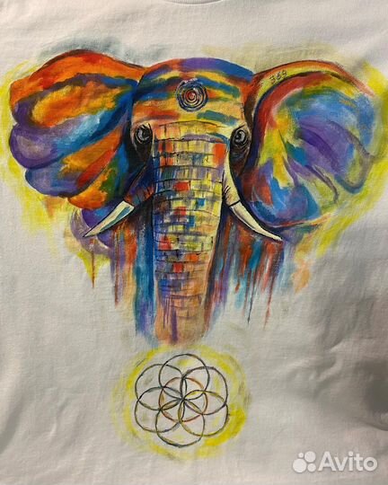 Роспись одежды (ткани)