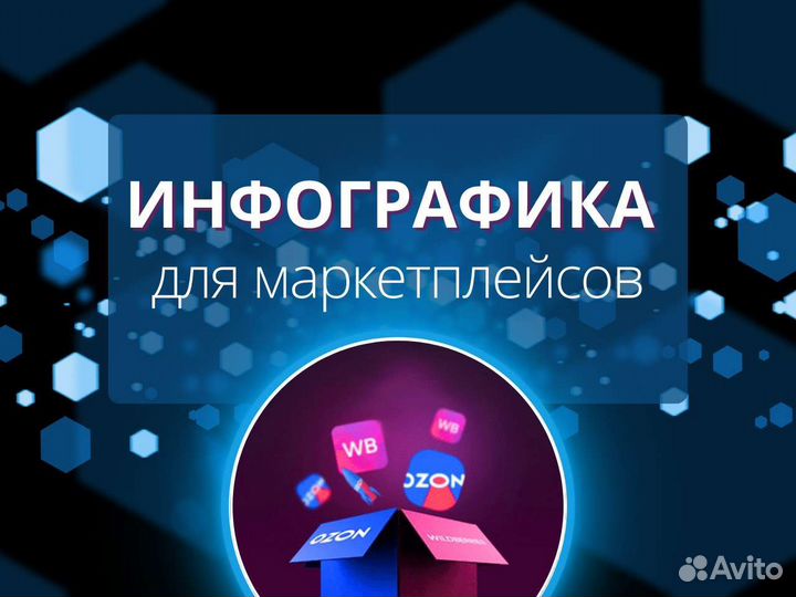 Дизайн карточек для маркетплейсов без предоплаты