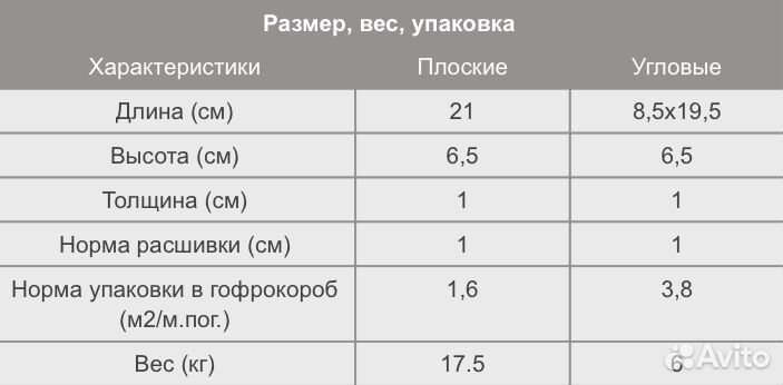 Облицовочный камень Норидж Брик 130-10