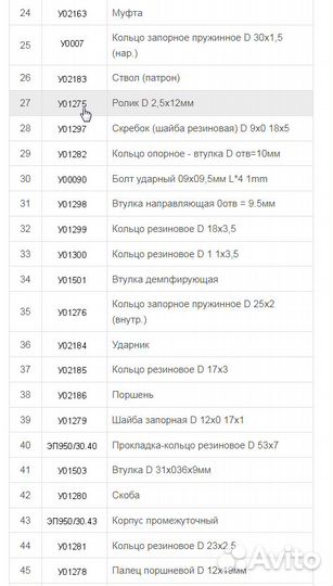 Запчасти на калибр