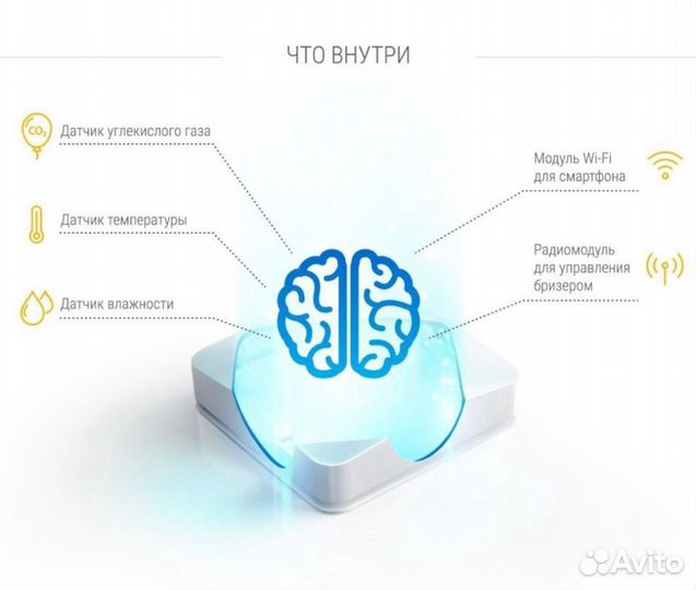 Базовая станция MagicAir SP320