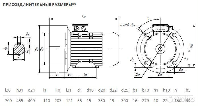 Электродвигатель аир 180S4 (22кВт-1500об) новый