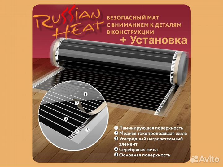 Нагревательная пленка Russian Heat 8 м