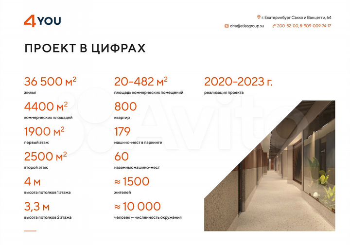 Торговая площадь, 79.2 м²