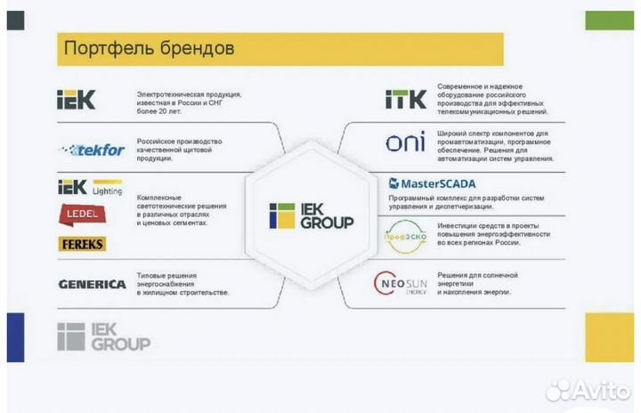 Стабилизатор напряжения сни3-15 ква трехфазный IEK