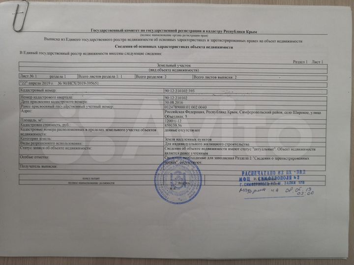 Участок 12 сот. (ИЖС)
