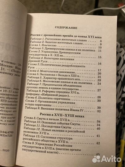 Сборник история в схемах ЕГЭ