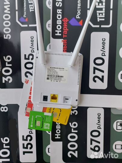 Wifi роутер 4g с сим картой