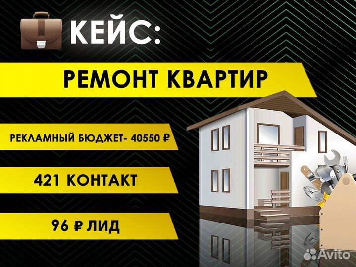 Авитолог / услуги авитолога с гарантией результата