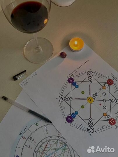 Консультация нумеролога