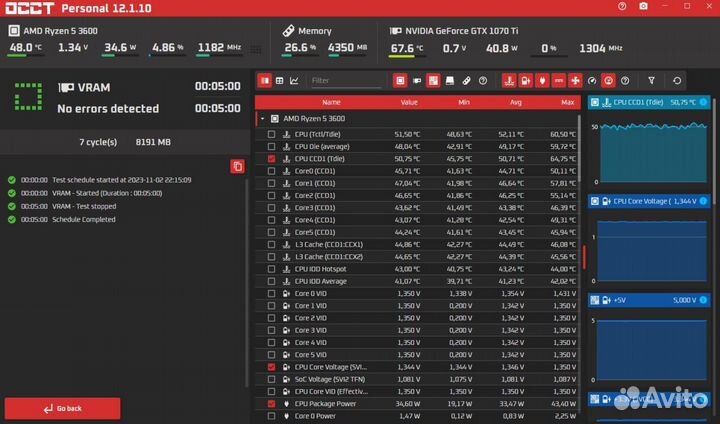Asus GeForce GTX 1070 Ti turbo