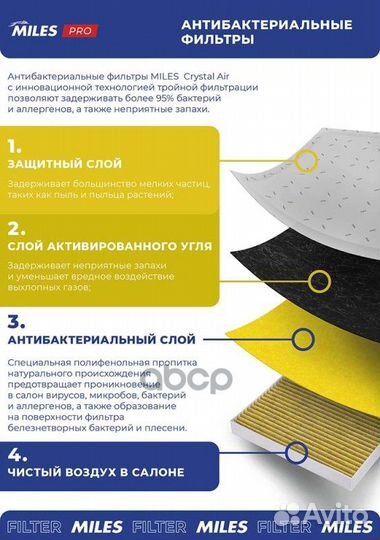 AFP1149 miles Crystal Air Фильтр салона, уголь