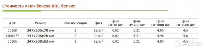 Ланч-боксы впс белые