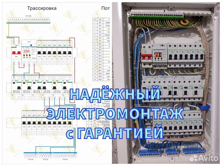 Услуги электрика. Электромонтаж