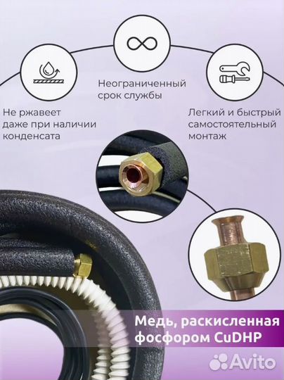 Комплект для самостоятельного монтажа кондиционера