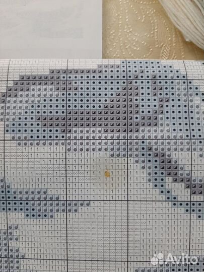 Остатки от наборов для вышивания