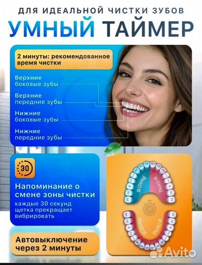 Электрическая зубная щетка