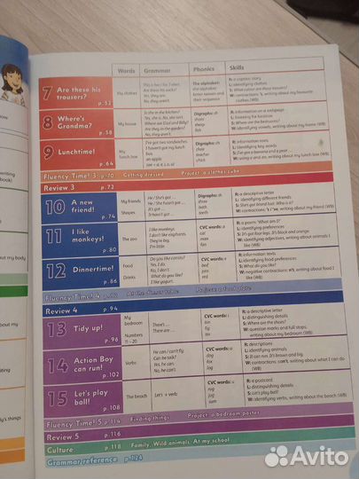 Книга, тетрадь и 2 диска