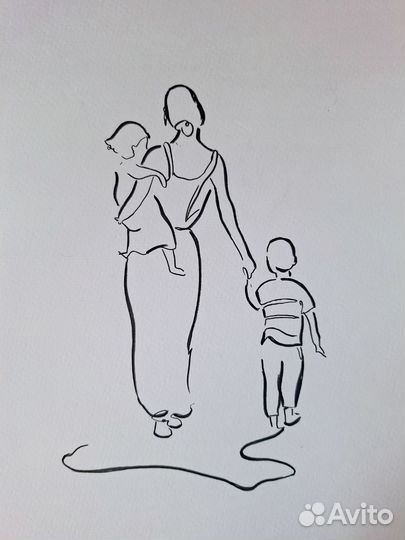 Картина картины графика