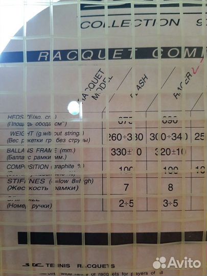 Ракетка для большого тенниса stc