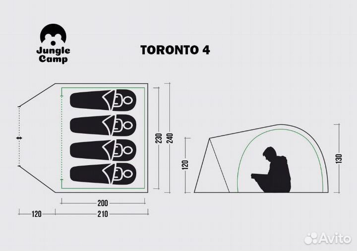 Сдам в аренду Палатка для кемпинга и рыбалки