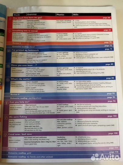 Учебник по английскому языку Family and friends 4