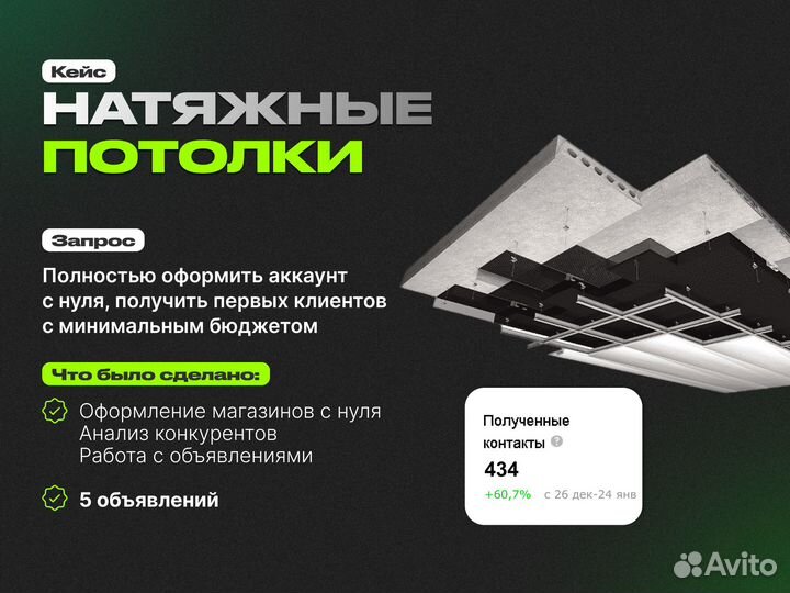 Авитолог / Специалист по Авито