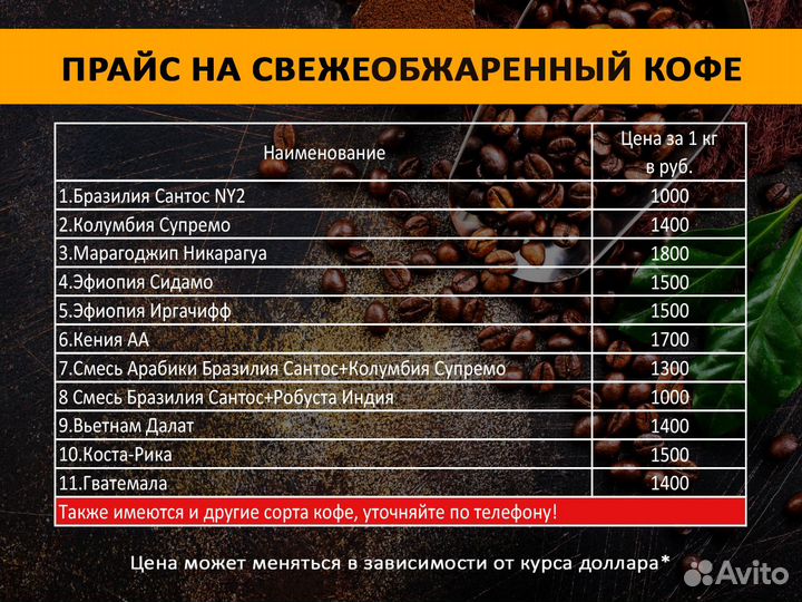 Кофе в зернах свежеобжаренный оптом и в розницу