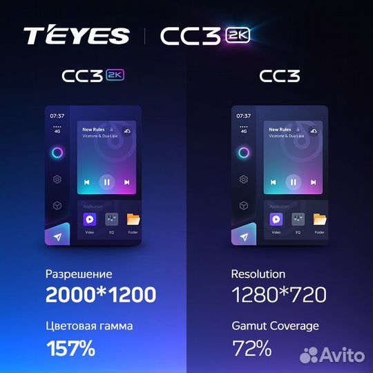 Магнитола Teyes CC3 2K 6/128 Skoda Kodiaq Karoq