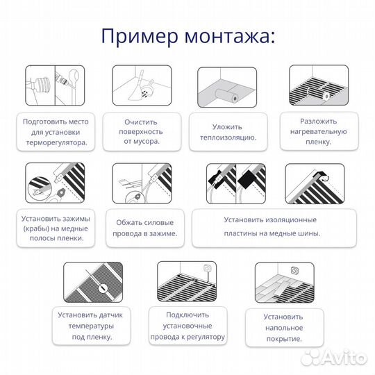 Теплый пол пленочный 0.5 м2, комплект (1м х 50см)