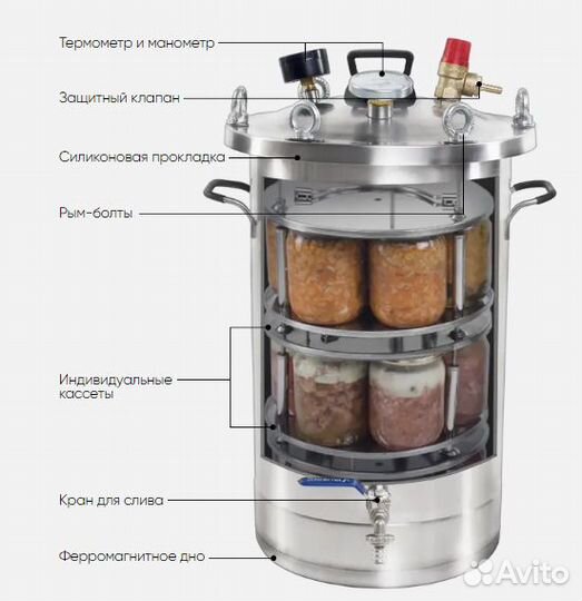 Автоклав Булат Мини