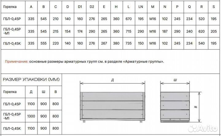 Промышленная газовая горелка гбл-0,45 мвт