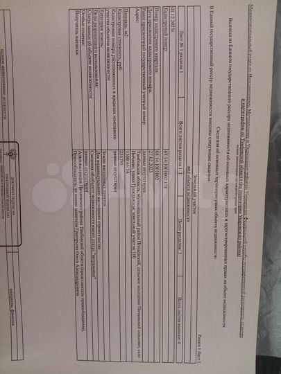 Участок 15 сот. (ИЖС)