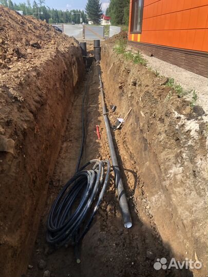 Теплоснабжение. Водоснабжение. Водоотведение