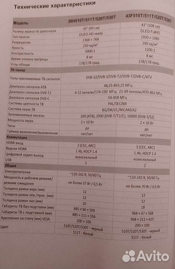 Телевизор Leff 32H50T