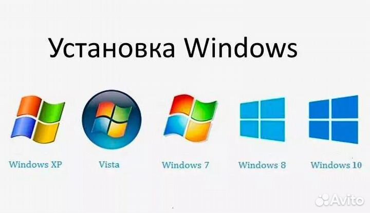 Установка,настройка windows ос Компьютерный мастер