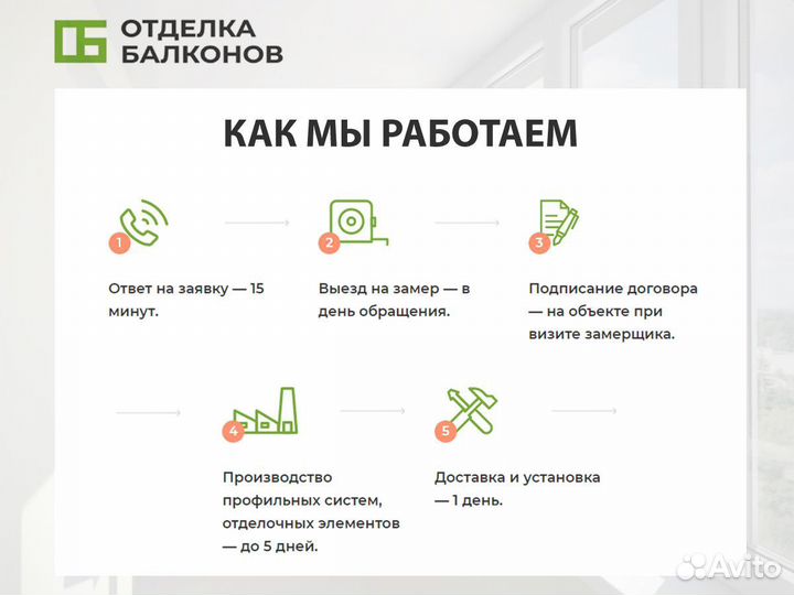 Отделка балконов