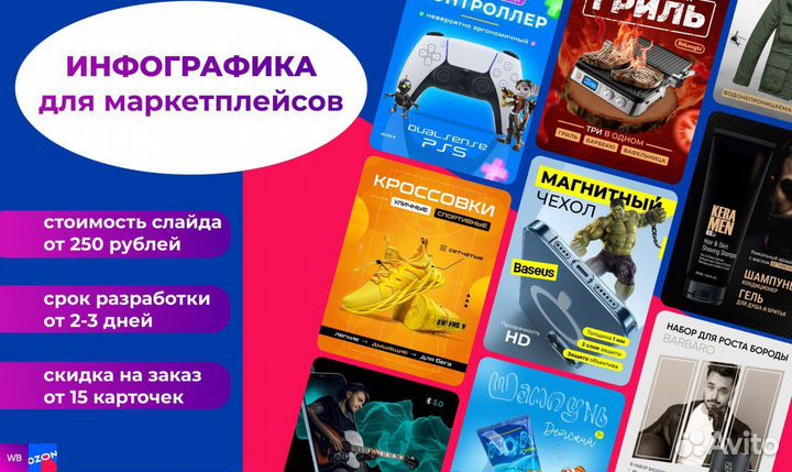 Дизайнер инфографики для маркетплейс
