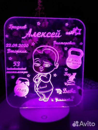 Ночник метрика