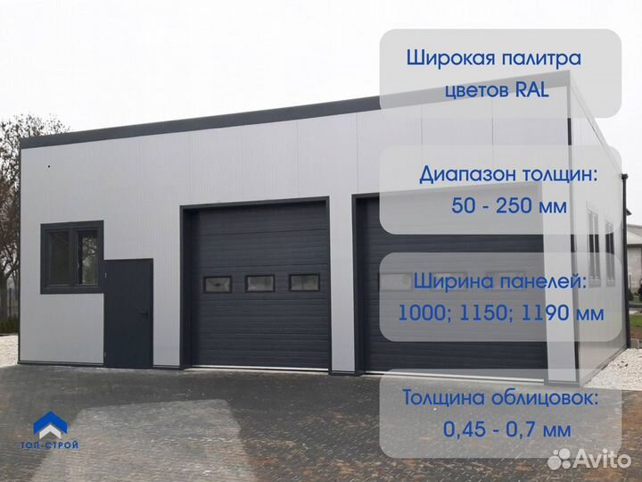 Сэндвич-панели PIR (пир)