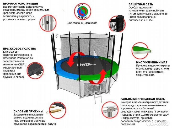 Батут unix Line Classic 12 ft (inside)