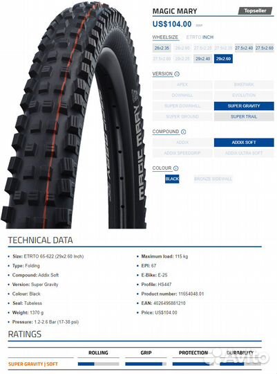 Новые шины Schwalbe и камеры Continental на 28/29